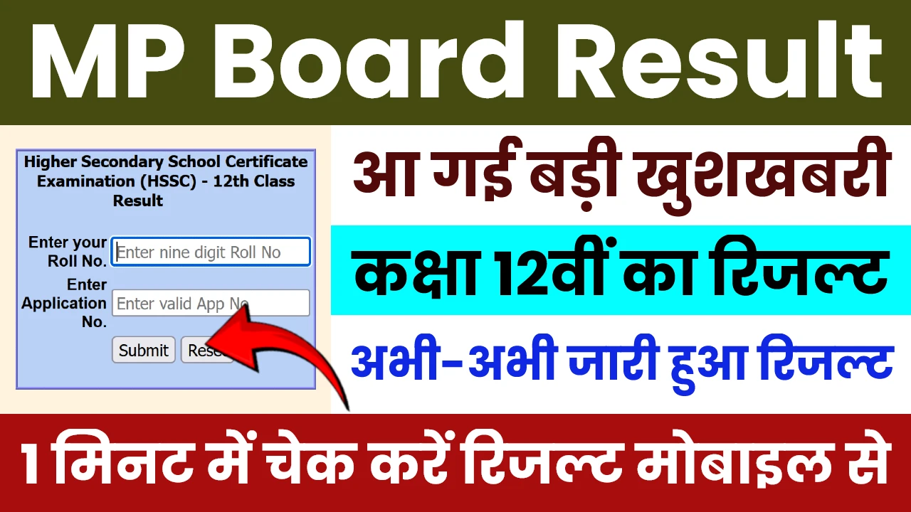 MP Board 12th Result 2026